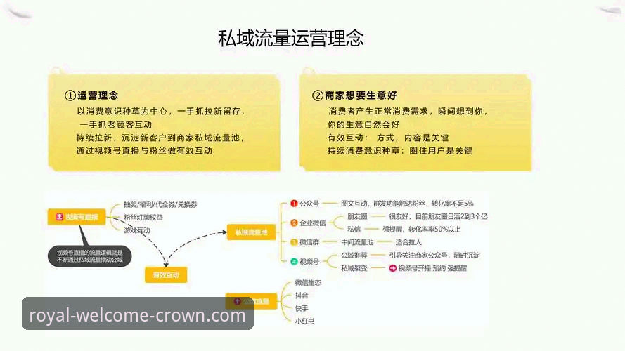 皇冠登陆平台深度评测：从技术视角剖析官网最新动态与服务稳定性