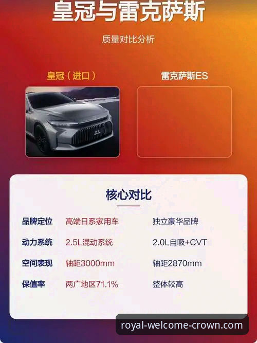 皇冠靠谱吗 vs 其他平台：新手用户的全面对比分析