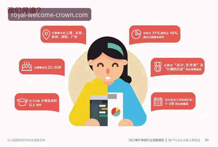 如何看待皇冠iOS版下载体验？从用户反馈看行业趋势