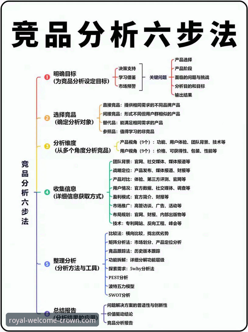 皇冠登陆平台2024最新动态：APP下载实测体验与竞品优劣全解析