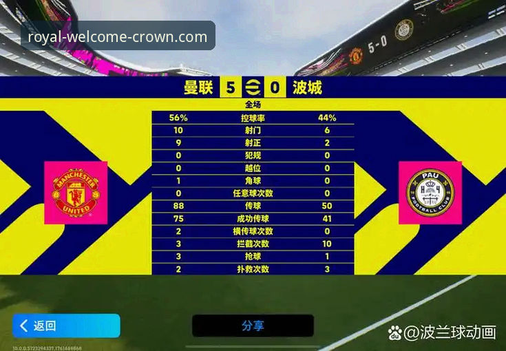 资深用户视角：在皇冠登陆平台深度解析阿根廷队世界杯前景的完整指南