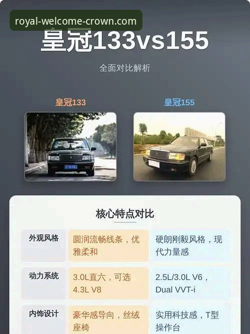 皇冠登陆平台vs竞品：2026皇冠官网信誉如何？——从多维度深度解析选择之道