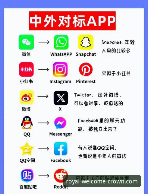 揭秘皇冠登陆平台：资深用户亲测，官方App下载与使用全攻略