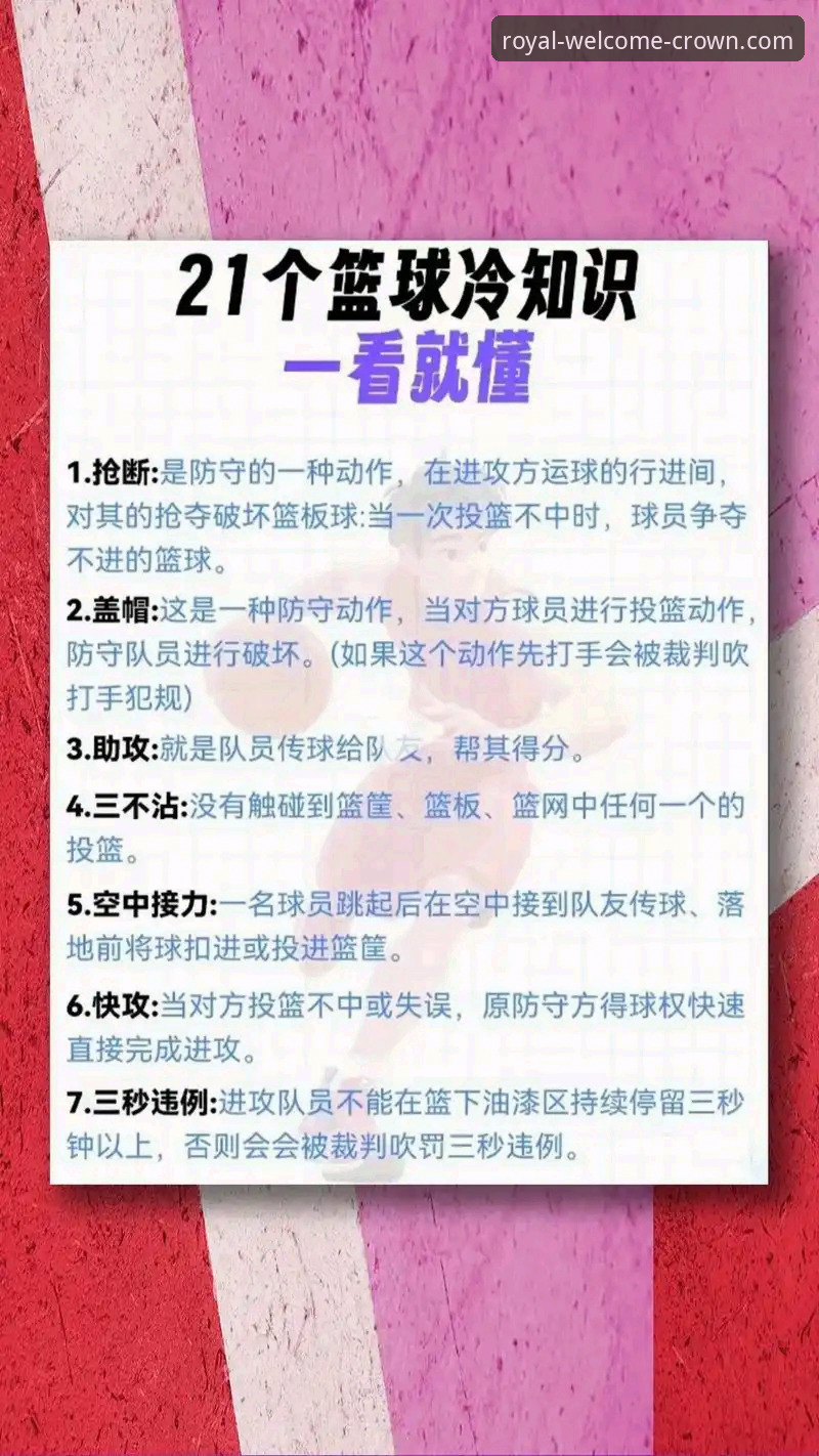 从上海12连胜看团队篮球：皇冠手机版功能详解与观赛实用指南